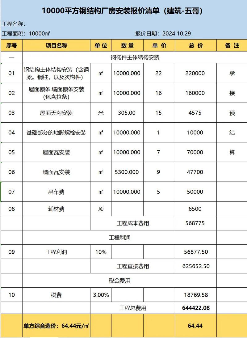 钢结构厂房为何成为现代工业建筑的新宠？