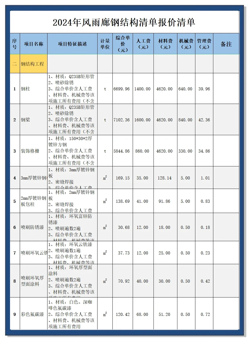 钢材的变形金刚：揭秘钢结构加工背后的奥秘